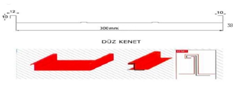 38/300  Form  Kenet 